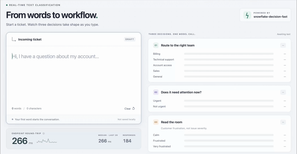 demo