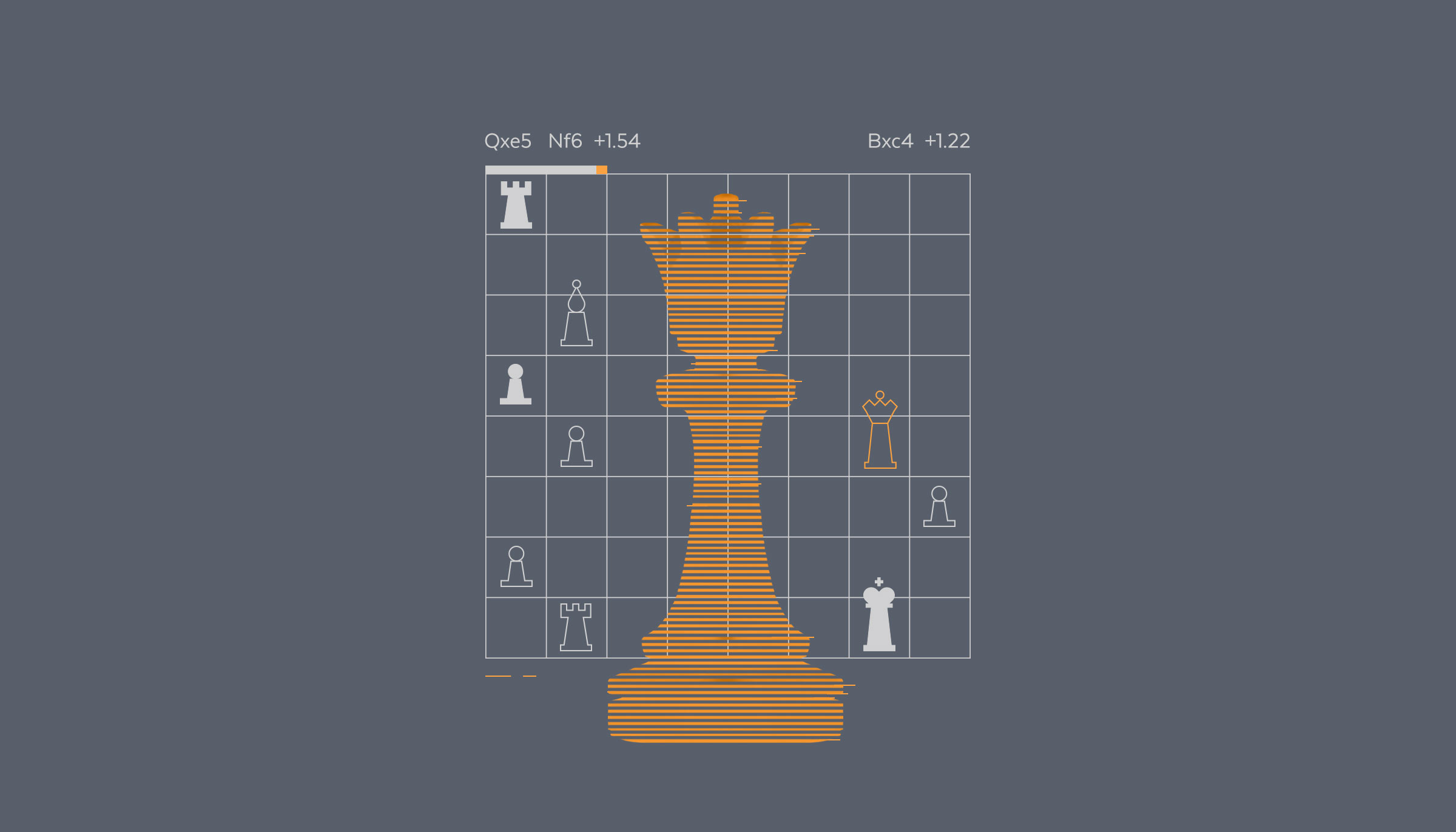The chess analysis engine's blunders - Chess Forums 