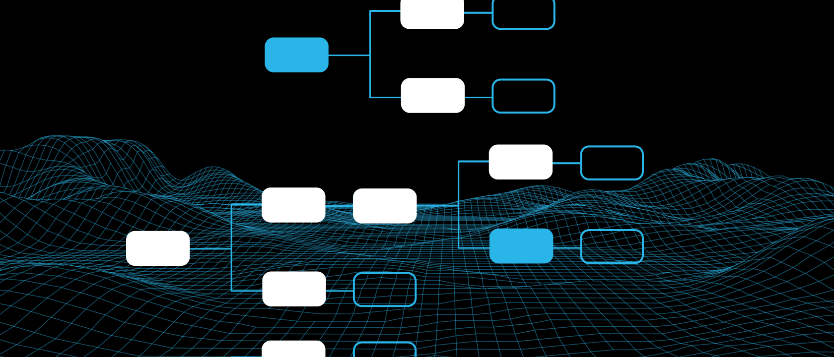 Best Practices for Getting Started with Snowflake’s Document AI